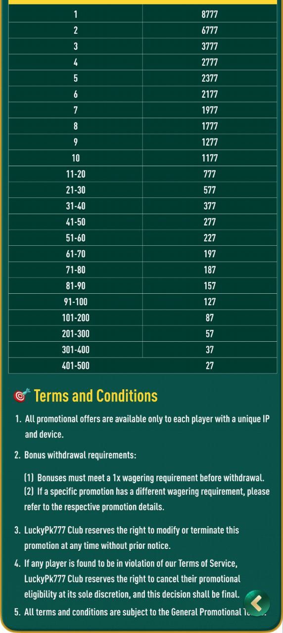 Betpro jackpot